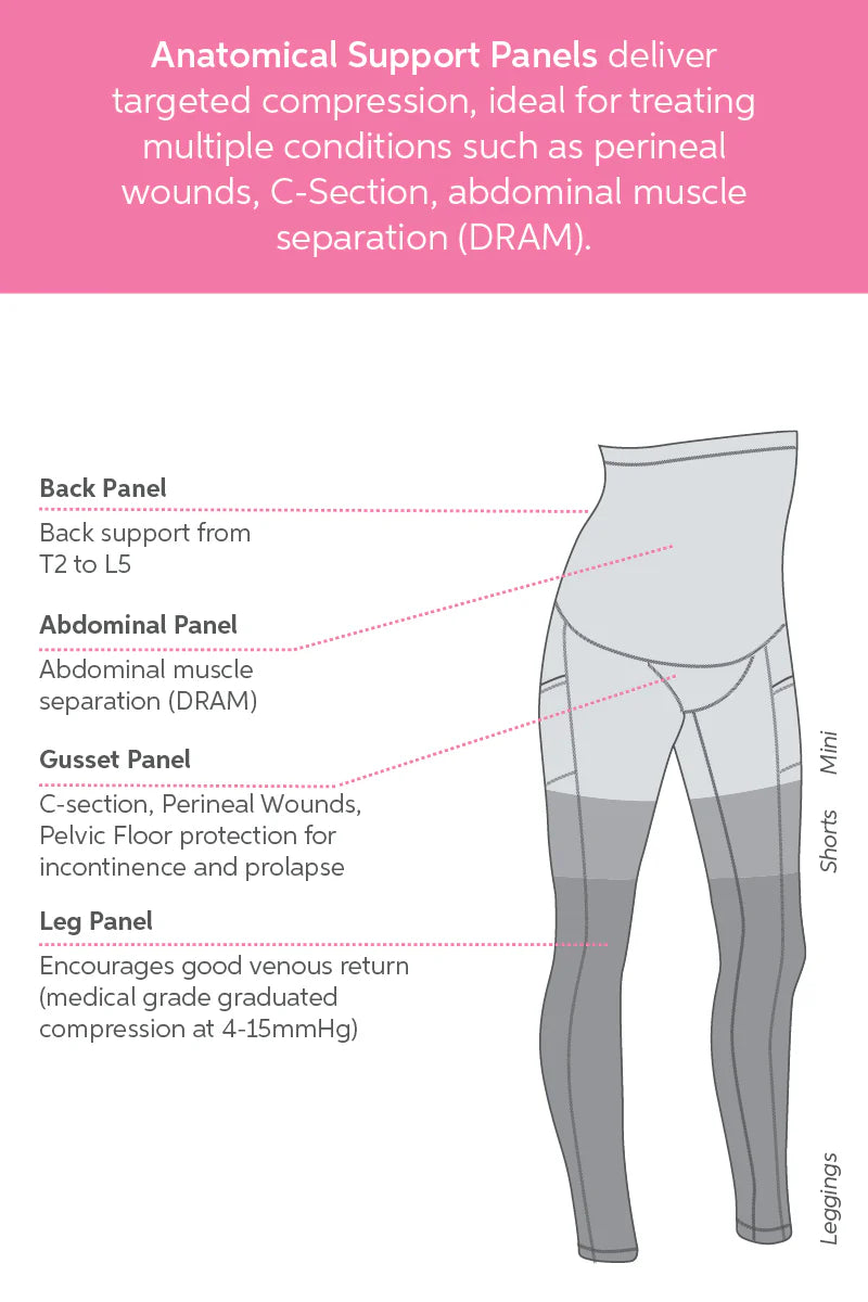 C-Section Recovery Mini Shorts