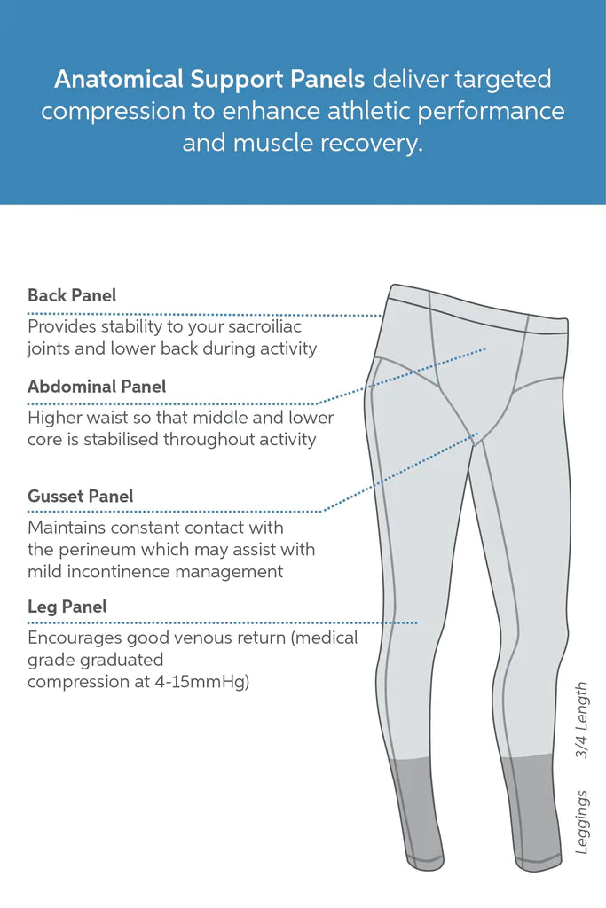 SRC Sports - Women's Legging - Full Length