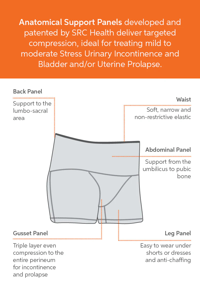 Uterine Prolapse & Continence Treatment Knee-Length Shorts - SRC Health